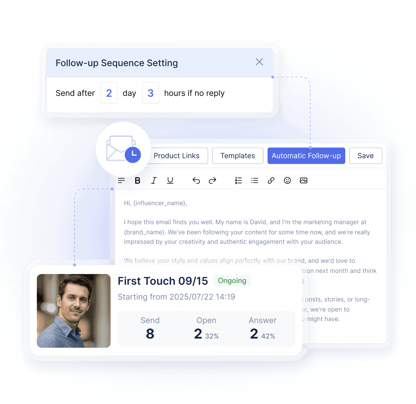 Campaign workflow automation interface