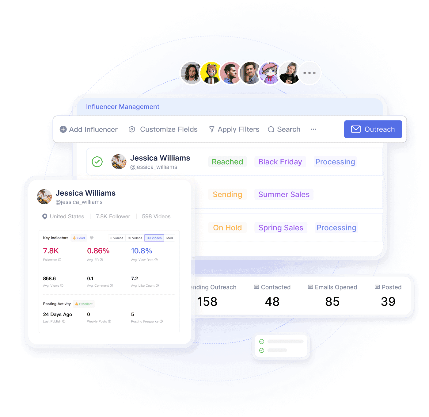Influencer management hub interface