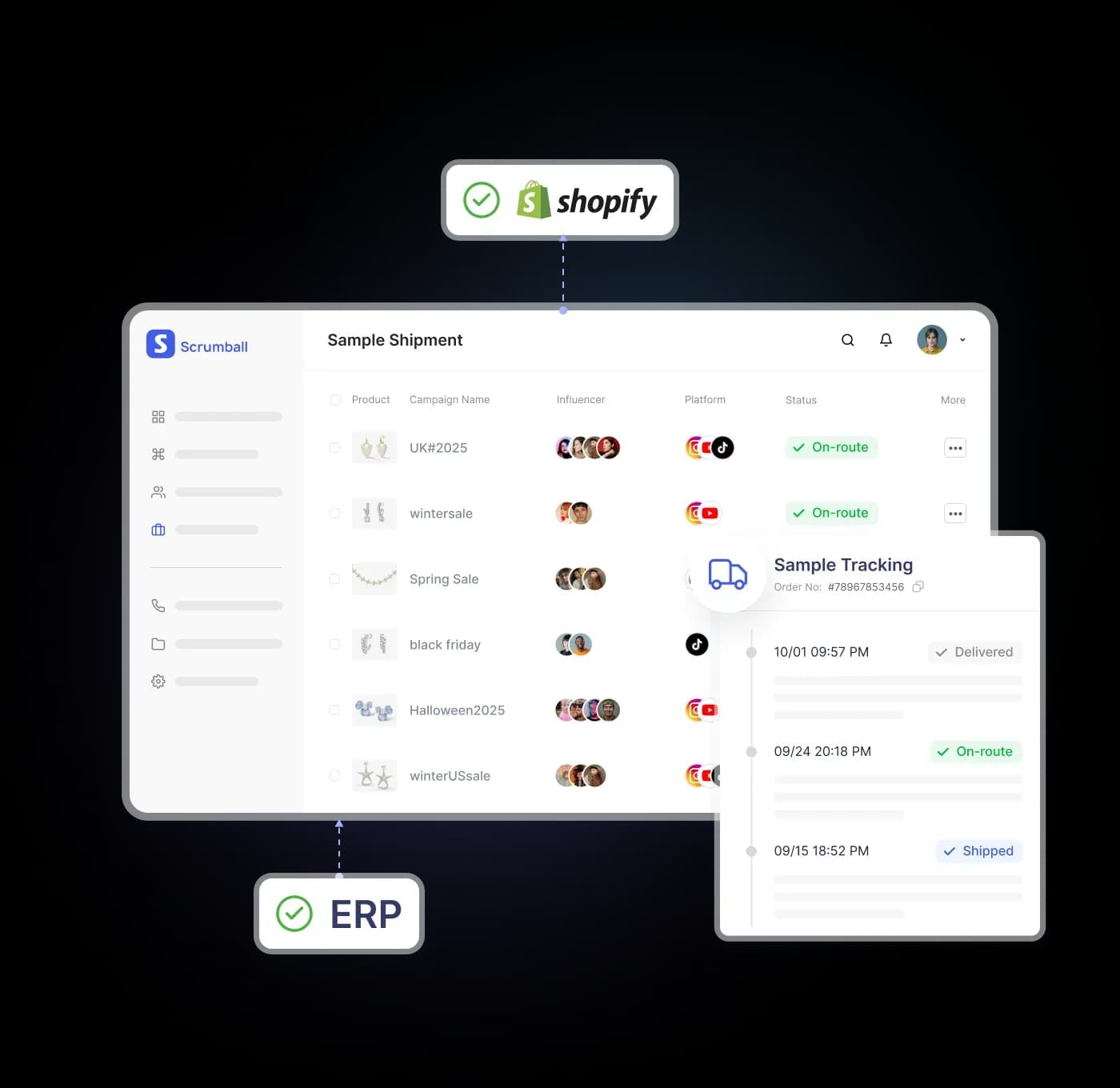 Operational fulfillment integration dashboard