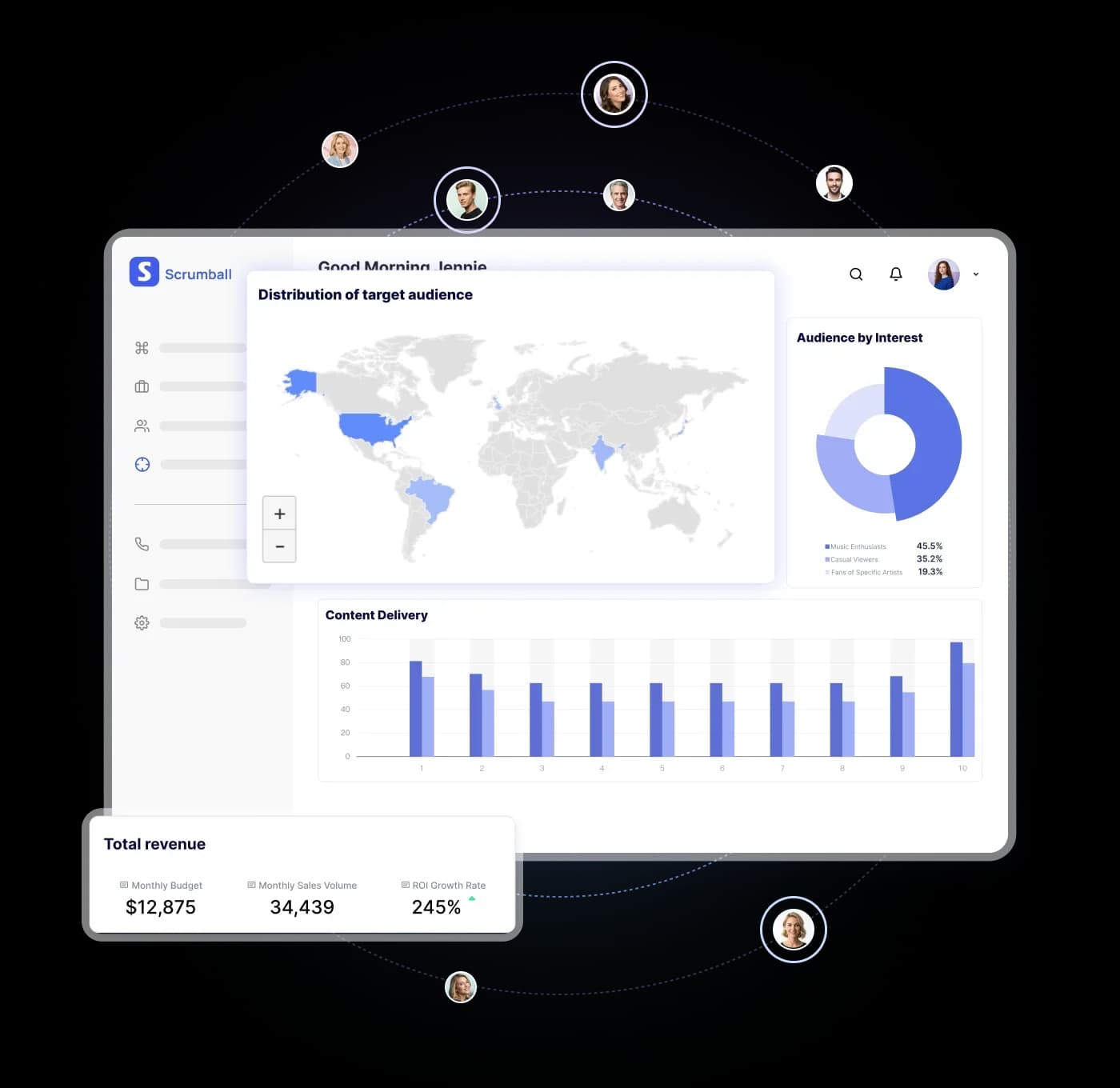 Built-in performance dashboard interface