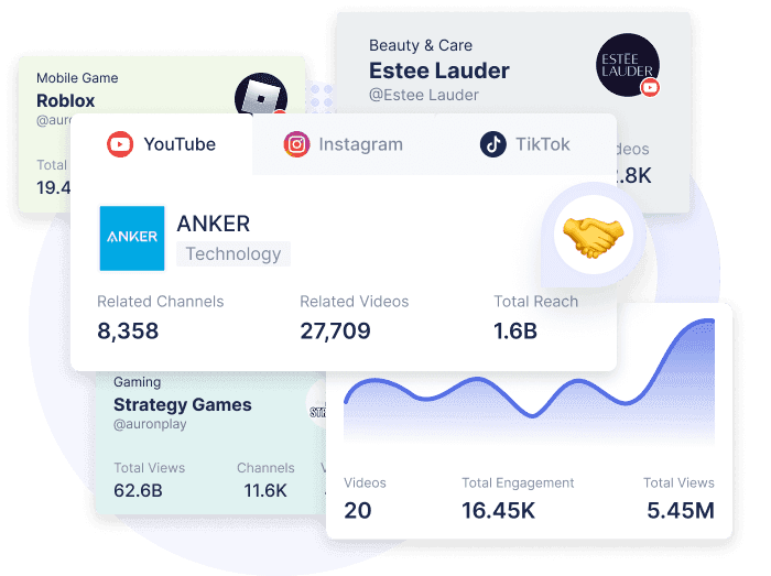 Competitive analysis panel