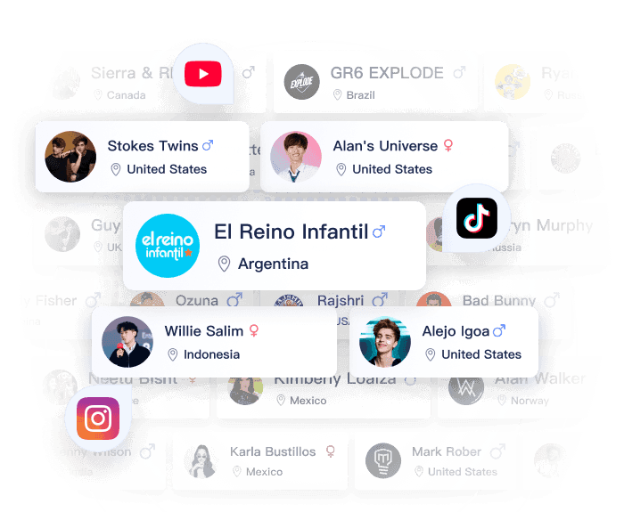 Influencer database with global creator profiles